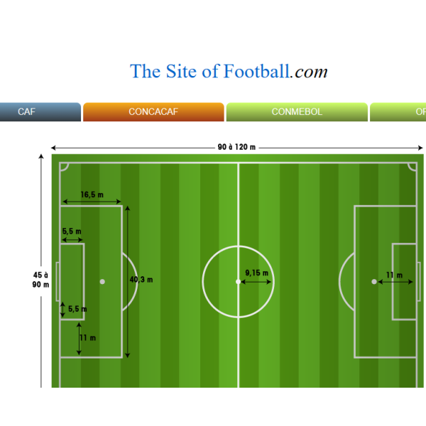 thesiteoffootball.com