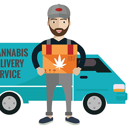 Top Dispensary Cannabis Delivery