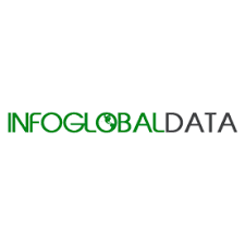 InfoGlobalData