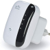 1921681881repeatersetup