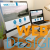 ease2web