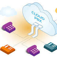 TELECOMS SUPERMARKET INDIA