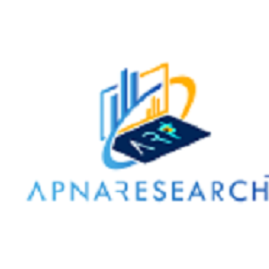 Apna Research Plus