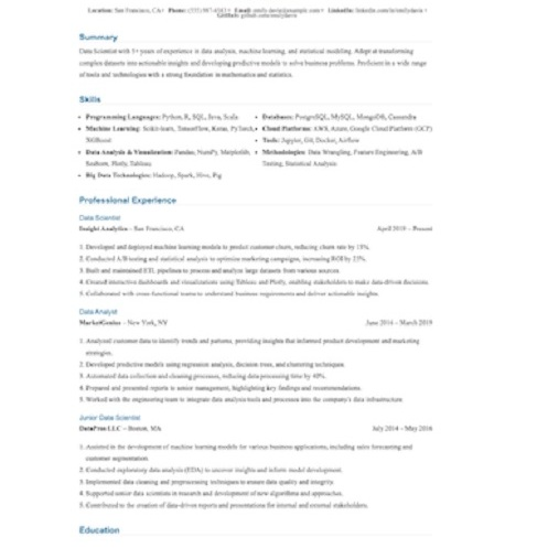 Online markdown resume creation is possible with Resumes