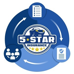 5-Star Insurance