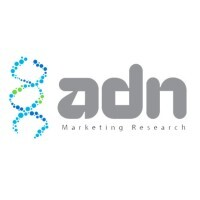 ADN Marketing