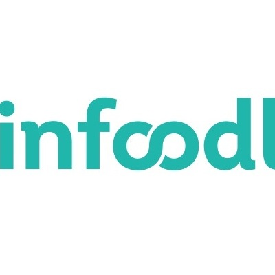 Infoodle UK Ltd.