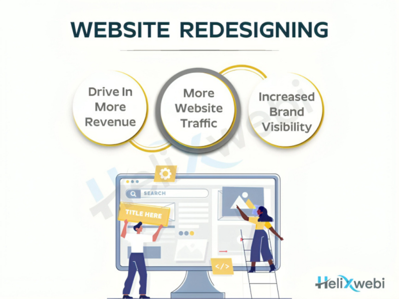 Images from Helixwebi Web Designing Company Surat