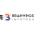 Brainwings Infotech