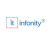 IT Infonity