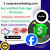 Best Places To Buy, Verified Cash App Accounts 2026