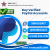 Buy 2Verified Paypal Accounts | Weddings, Married Life