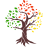 The Estate Planning & Elder Law Firm