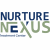 Nurture Nexus Recovery Center Fort Worth Corporate Mailbox