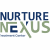 Nurture Nexus Recovery Center Dallas Corporate Mailbox