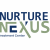 Nurture Nexus Recovery Center Austin Corporate Mailbox