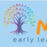 Mini Mates Dural