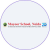 Mayoor School Noida