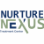 Nurture Nexus Recovery Center Carrollton Corporate Mailbox