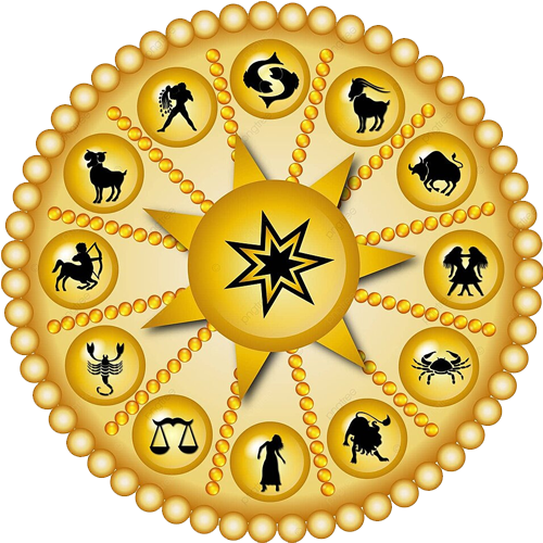 World Best Astrologer
