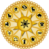 World Best Astrologer