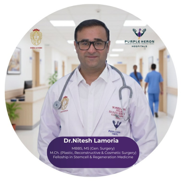 Dr. Nitesh Lamoria