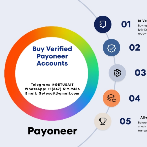 Step-by-Step Guide to Safely Buy Verified Payoneer Accounts