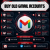 666+ Best Sites to Buy Old Gmail Accounts: PVA & Aged for Marketing Success