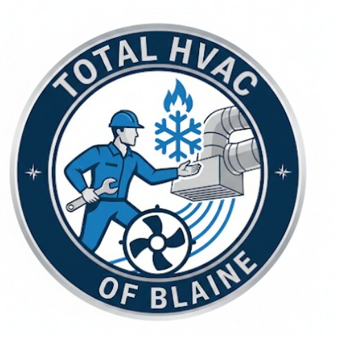 Total HVAC of Blaine