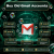 966 Sites to Buy old Gmail Accounts: Tips Before You Buy